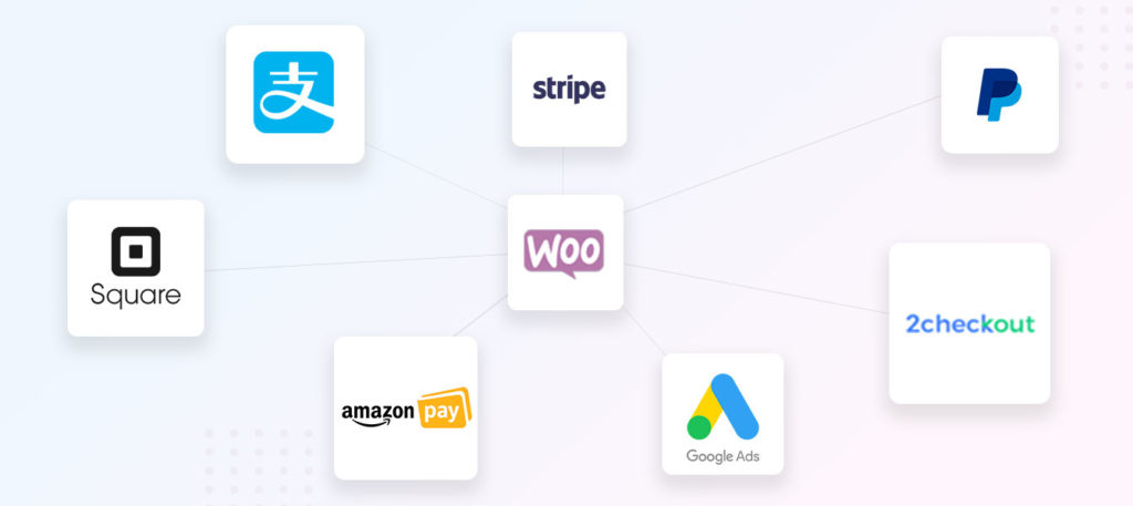 WooCommerce Payments