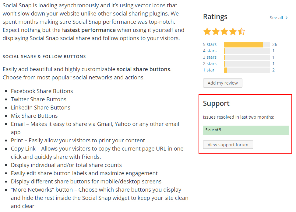 Check Support Reviews for Plugin