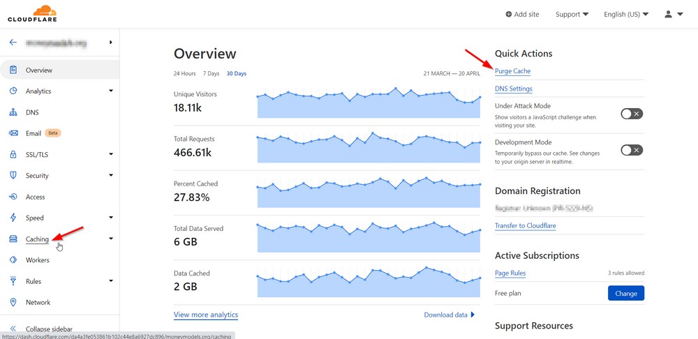 After logging in to Cloudflare, go to Caching and then Configuration