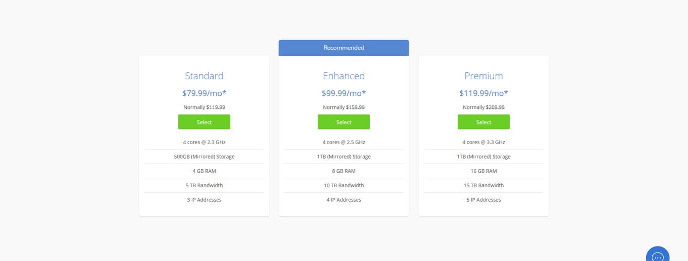 Bluehost dedicated web hosting pricing table