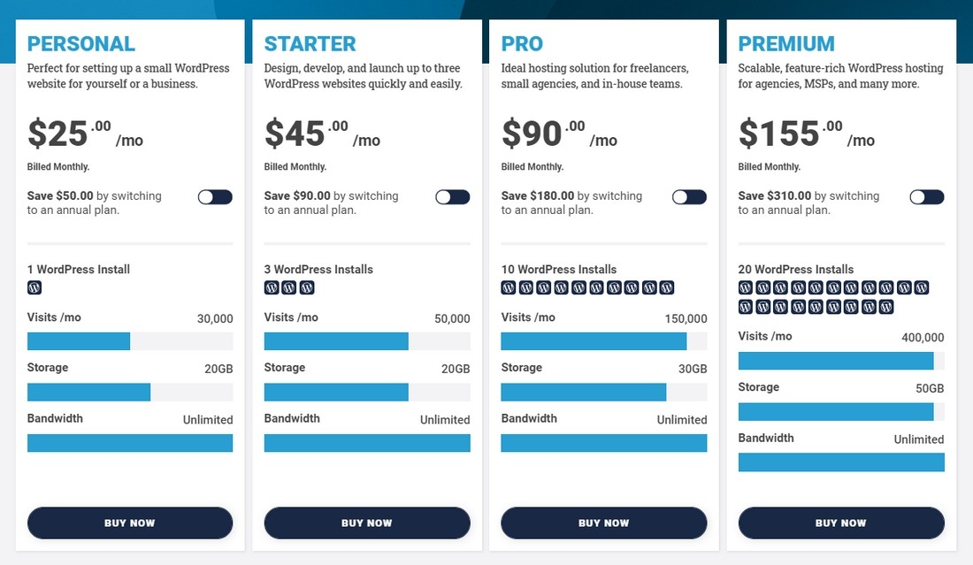 Pressable WordPress hosting plans