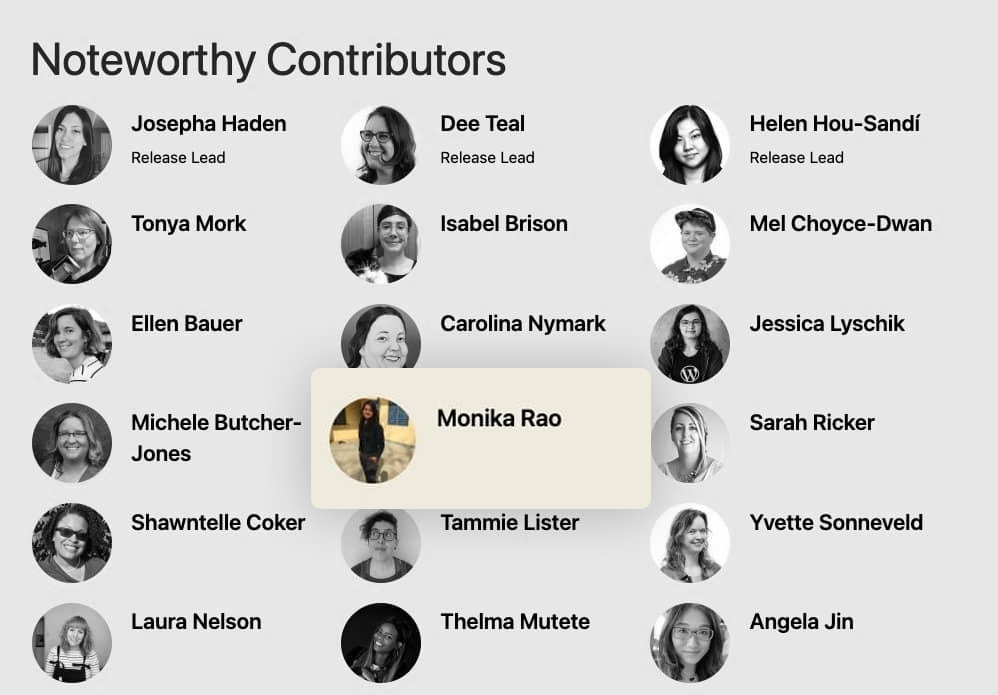 WordPress 5.6 Noteworthy Contributors