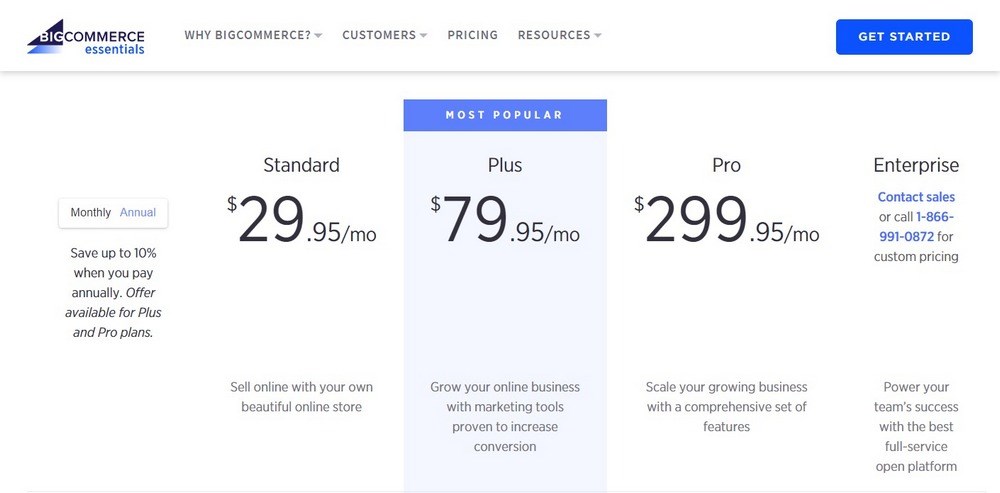 BigCommerce Pricing