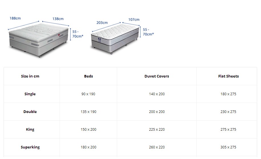 WooCommerce product chart size display