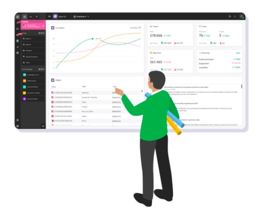 customer data example