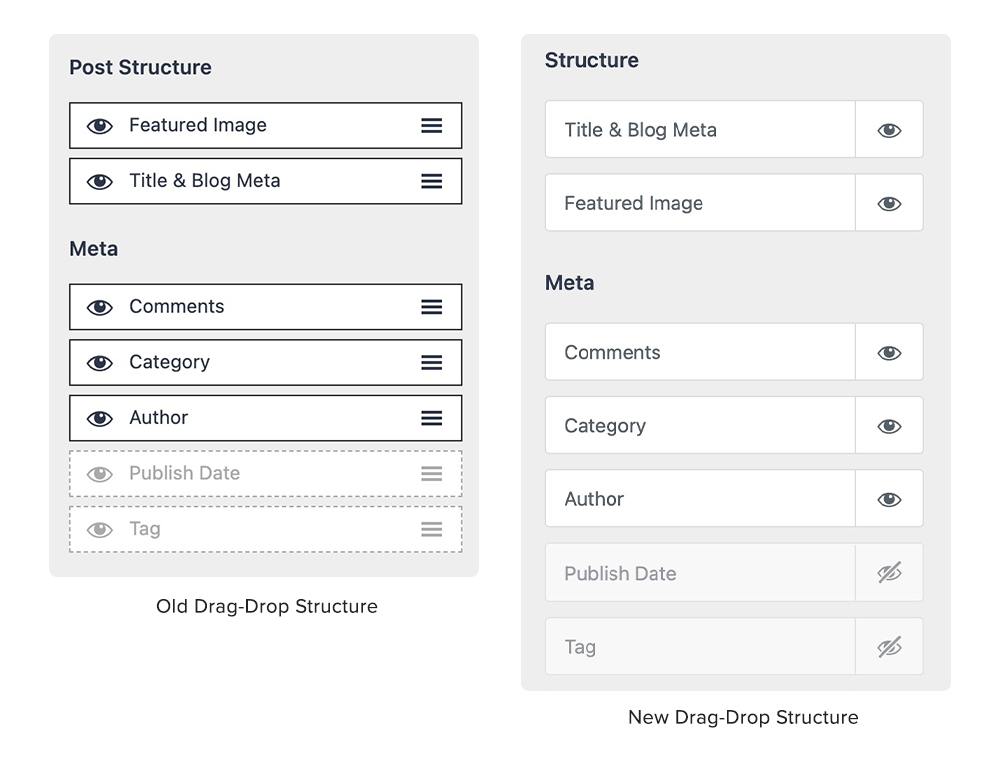 Astra 3.1 - post structure options