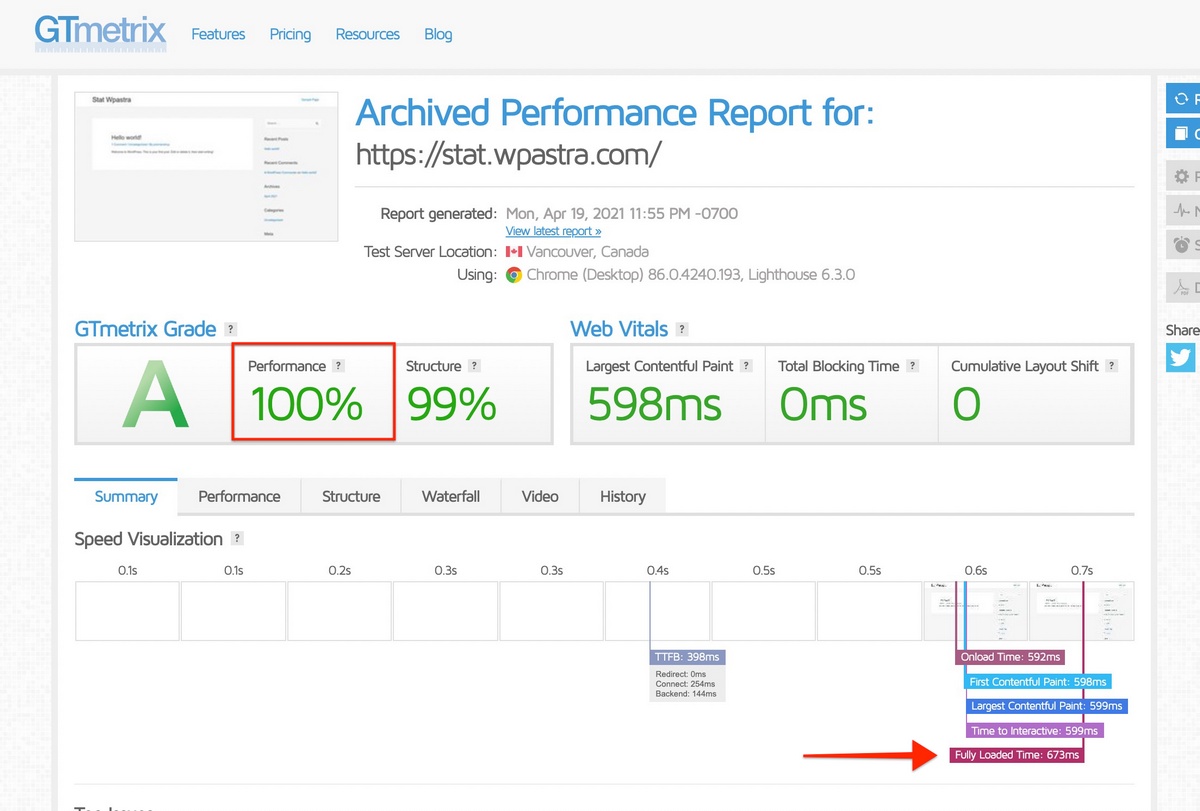 Page Load Speed with Astra 3.4