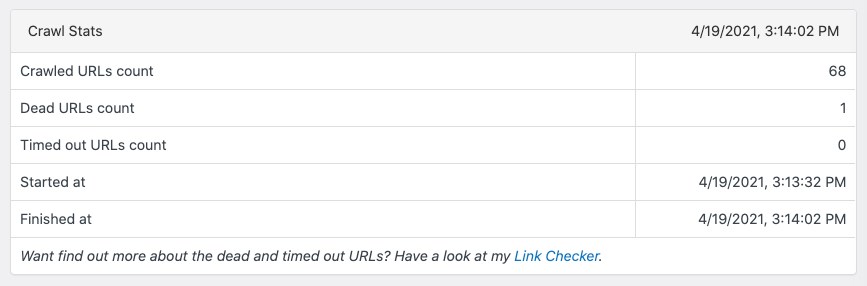 sitemap statistics