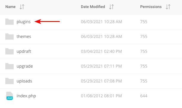 WordPress plugins folder