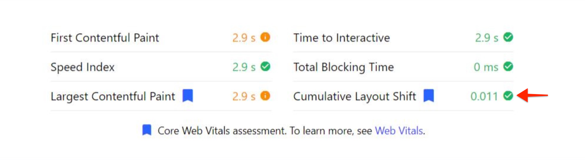 CLS Score before Astra 3.6