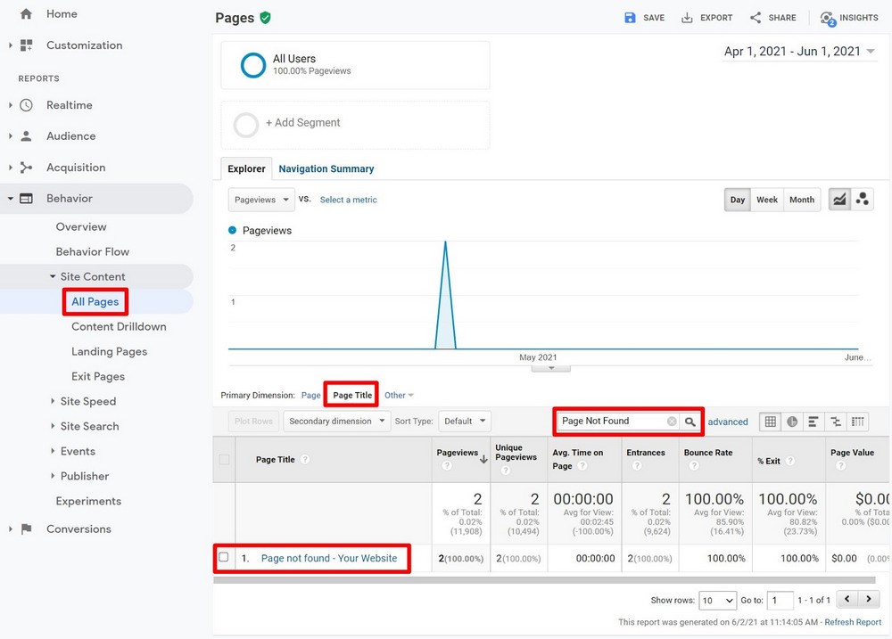 google analytics 404