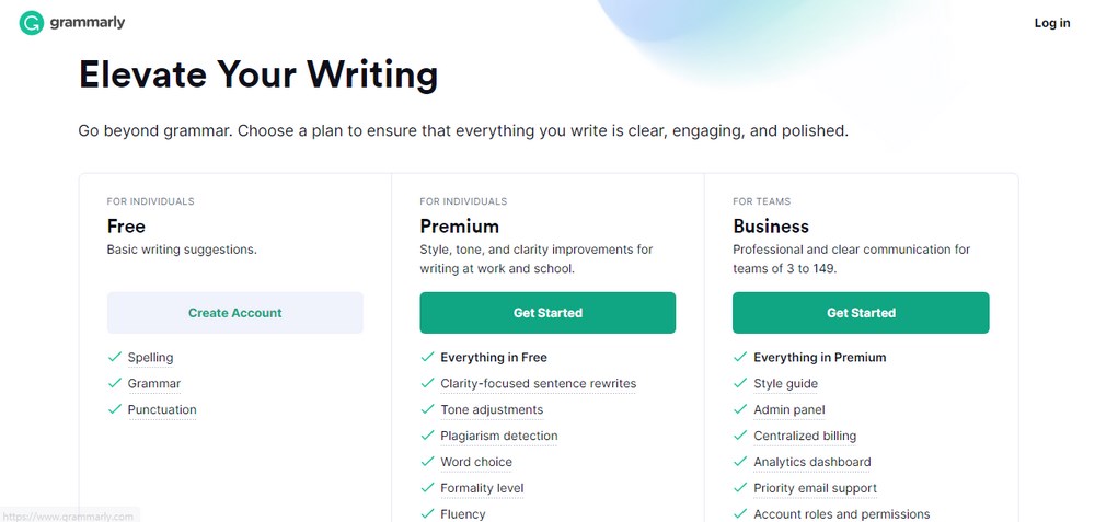 Grammarly pricing