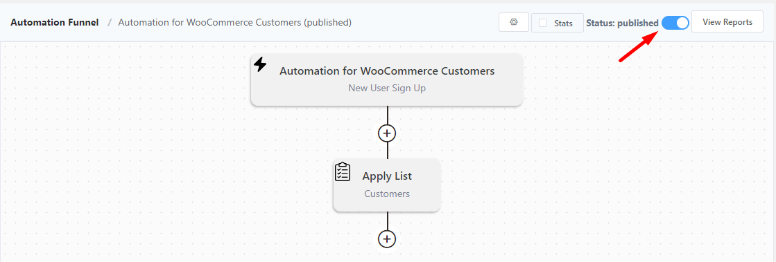 Publish the FluentCRM automation