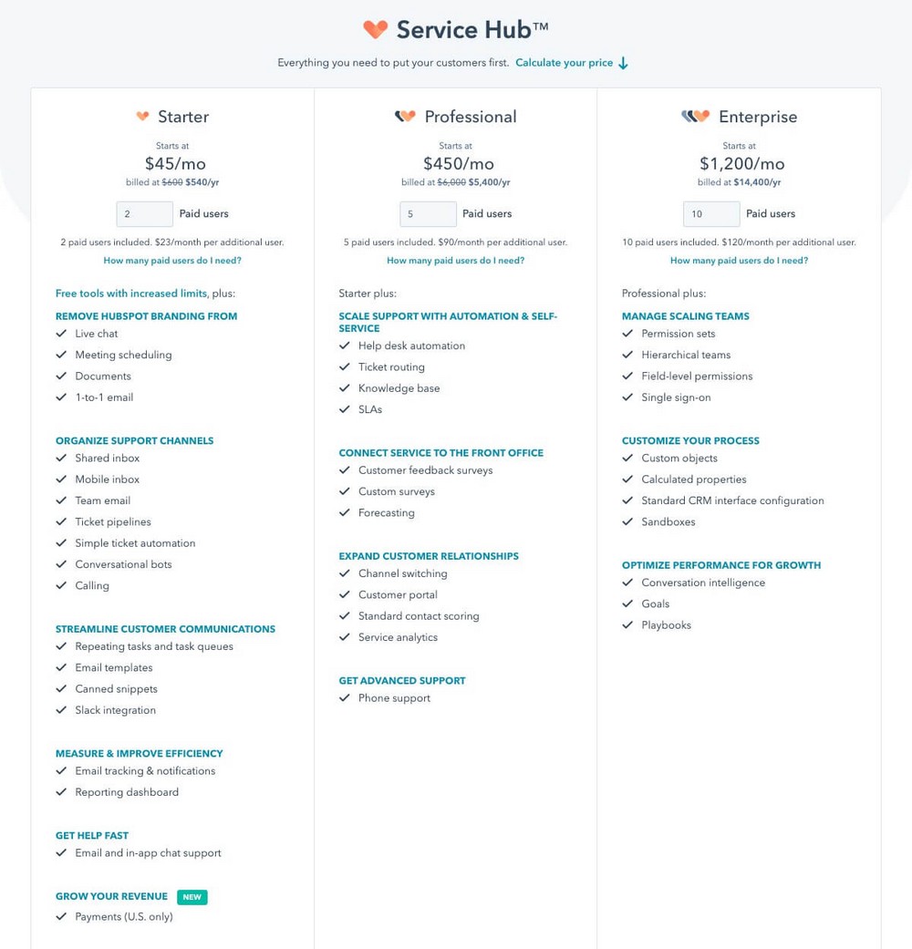 Service Hub Pricing