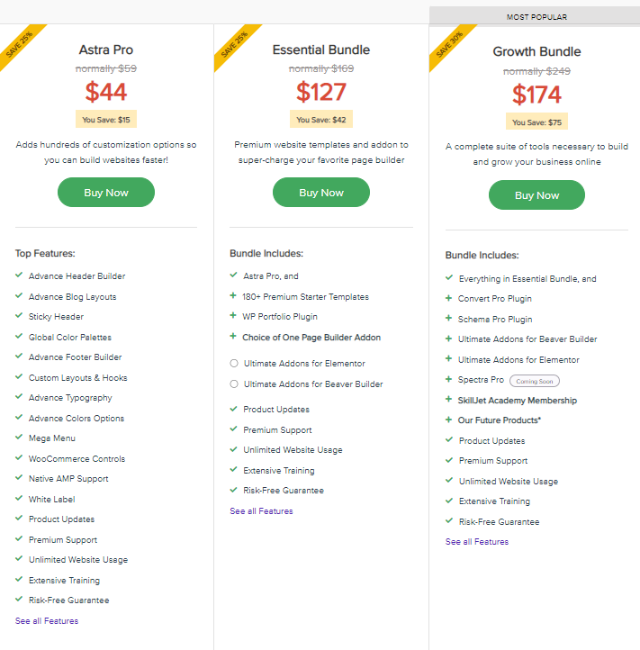 Astra pricing