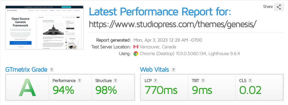 GTmetrix score for Genesis