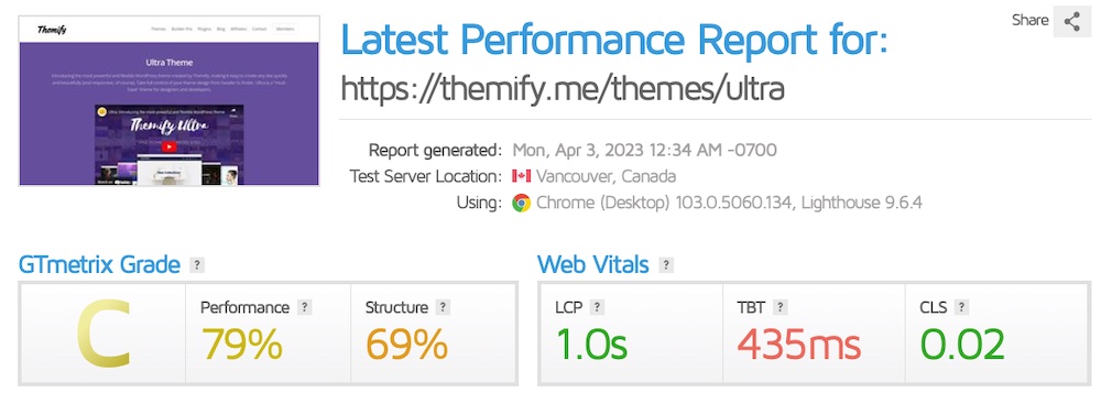 GTmetrix score for Ultra