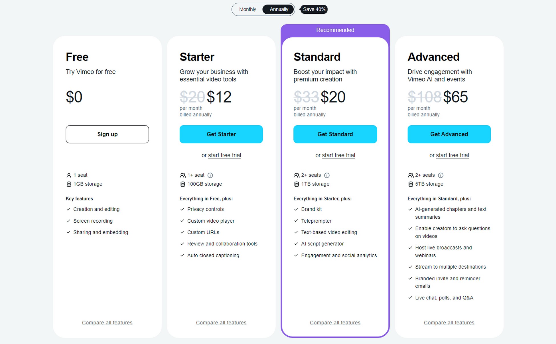 vimeo-cost-structure